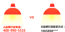 提升企業(yè)形象，增加廣告回報(bào)